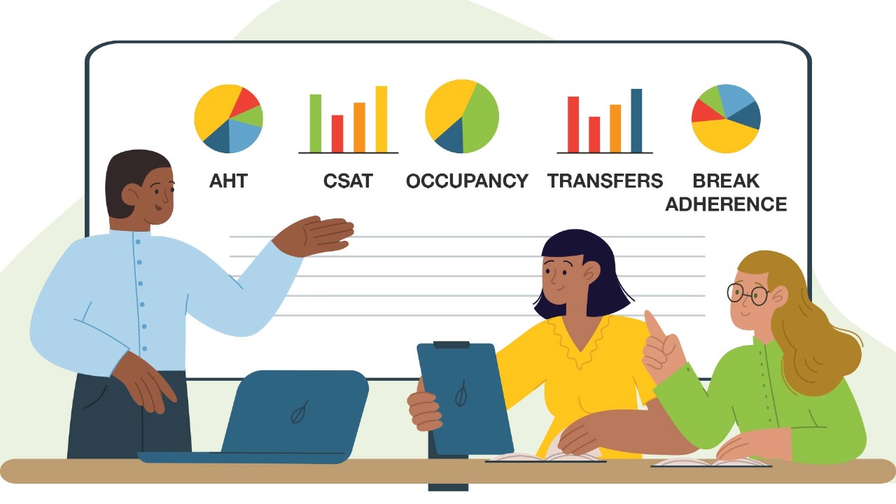 Why Data-Driven Teams Perform Better: Lessons from Express International From Cost Savings to Performance Excellence